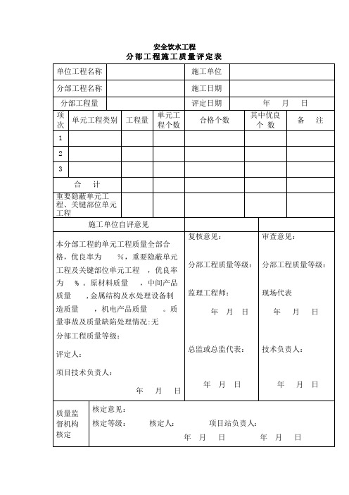 农村安全饮水质量评定表