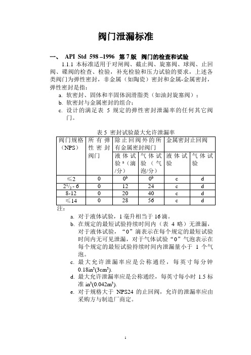 阀门泄漏标准