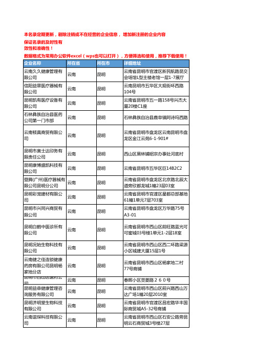 2020新版云南昆明医疗器械企业公司名录名单黄页联系方式大全624家