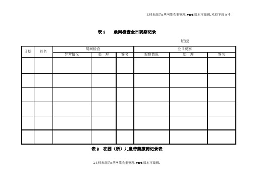 幼儿园卫生保健相关参考表格