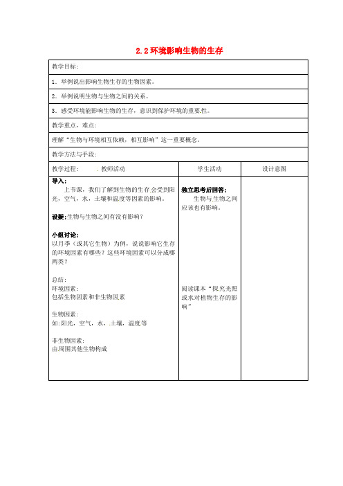 (新版)苏科版七年级生物上册：环境影响生物的生存教案(1)