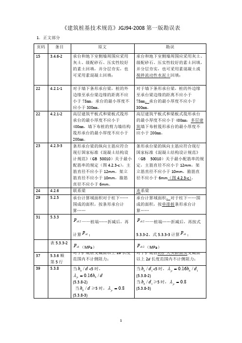 《建筑桩基技术规范》JGJ94-2008第一版勘误表