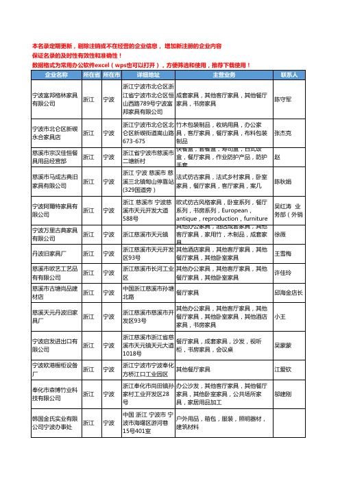 2020新版浙江省餐厅家具工商企业公司名录名单黄页大全339家