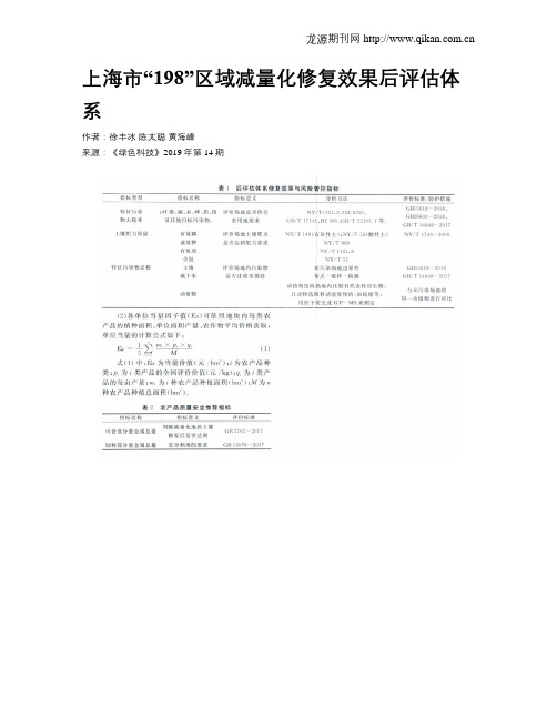 上海市“198”区域减量化修复效果后评估体系