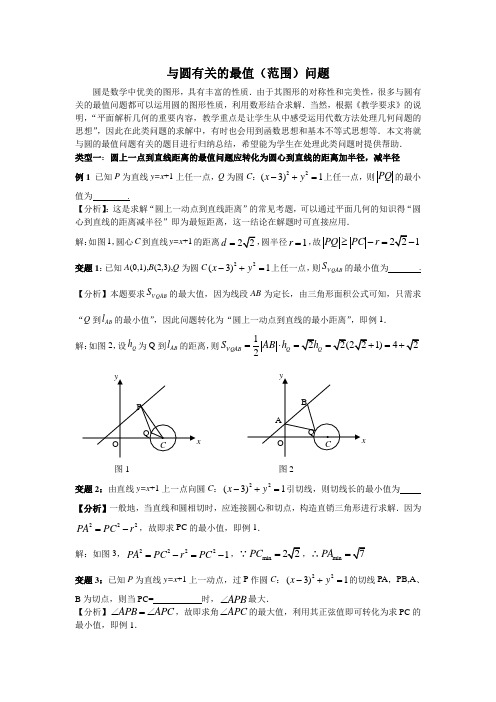 与圆有关的最值范围问题