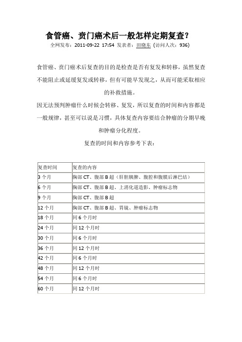 食管癌定期复查