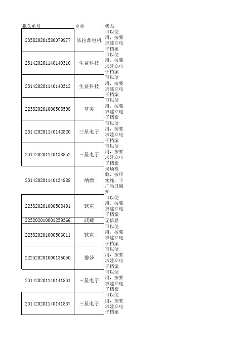 2020.6.4化学品(1)