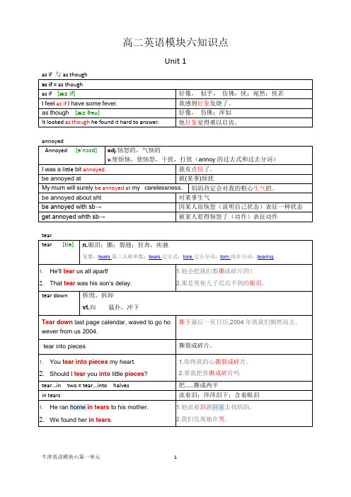 高二英语模块六unit1知识点