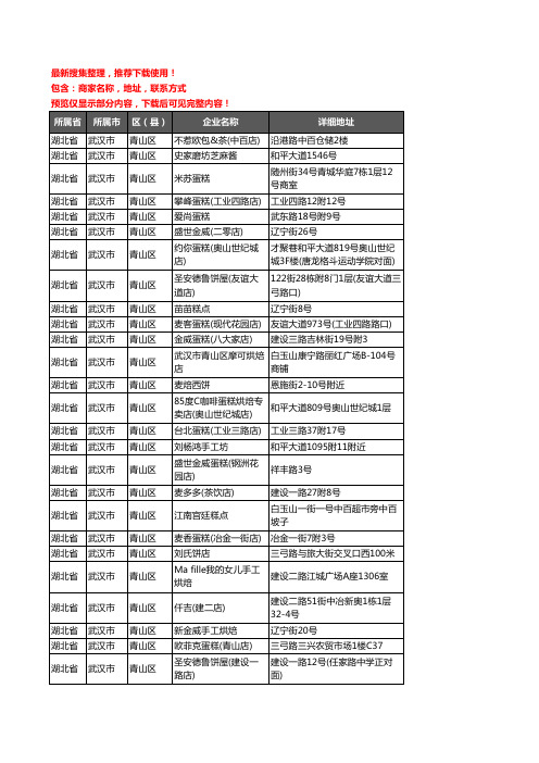 新版湖北省武汉市青山区蛋糕房企业公司商家户名录单联系方式地址大全83家