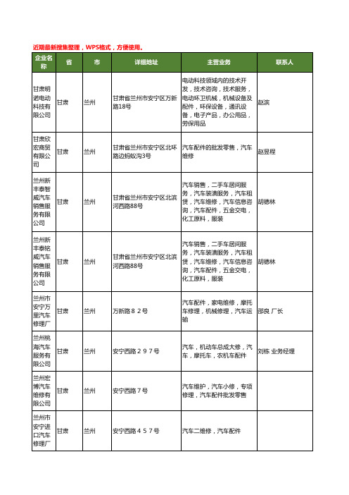 最新甘肃省汽车配件维修工商企业公司名录名单黄页大全103家
