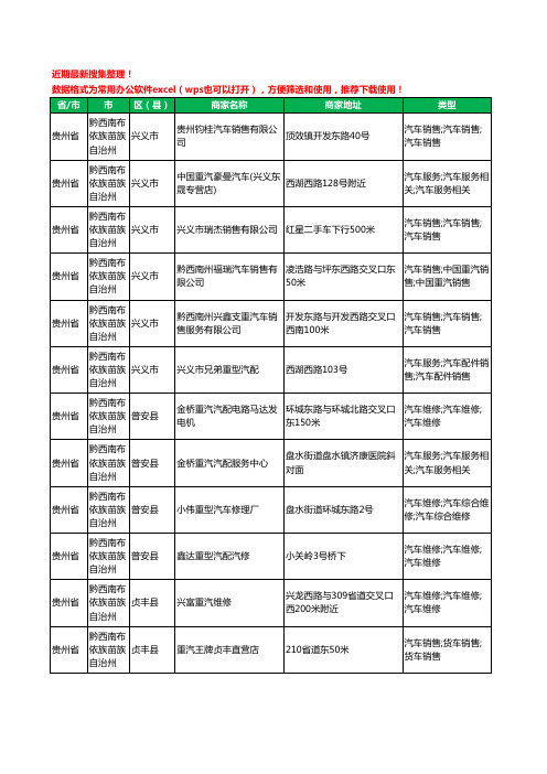 2020新版贵州省黔西南布依族苗族自治州重汽工商企业公司商家名录名单黄页联系方式大全15家