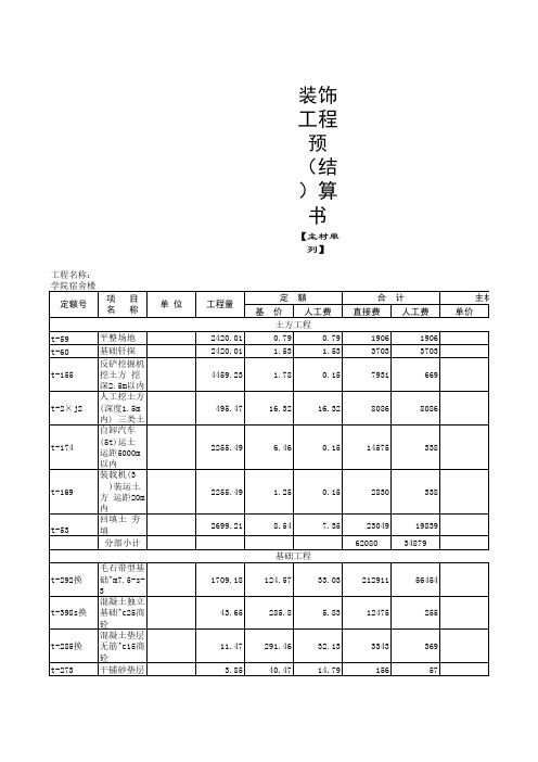 土建工程结算书