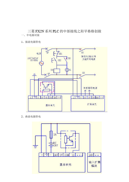 三菱FX2N系列PLC的外部接线