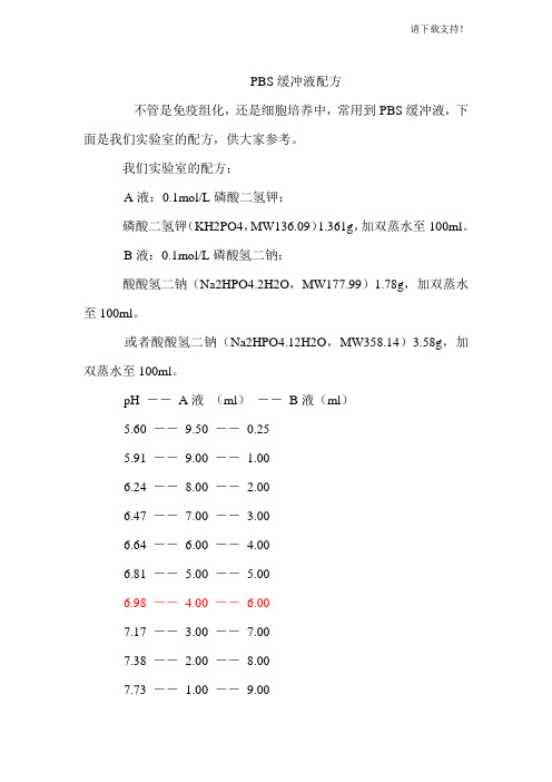 PBS缓冲液的配制方法
