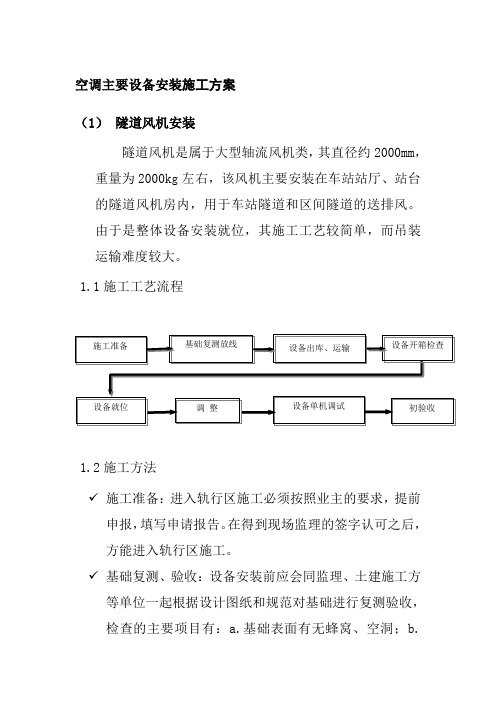 空调主要设备安装施工方案