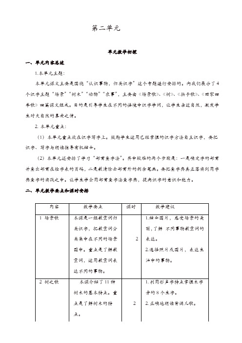 部编版二年级上册语文精品教案设计：第二单元教学初探【精品】