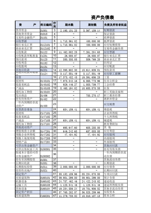 excel模版资产负债表 (7)
