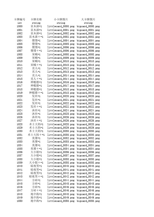 我叫MT数值