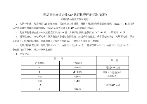 《GSP现场检查操作方法》(零售连锁、内控)
