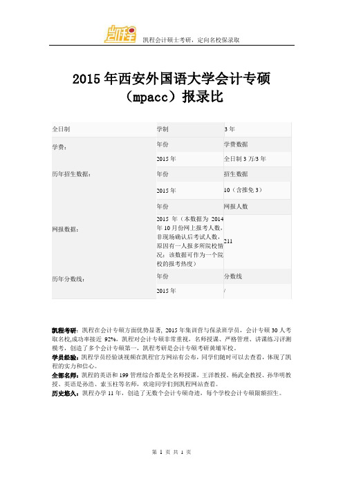 2015年西安外国语大学会计专硕(mpacc)报录比