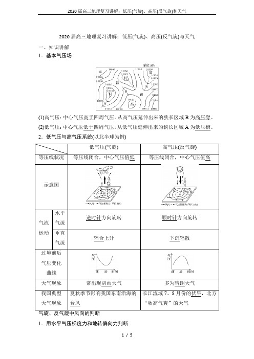 2020届高三地理复习讲解：低压(气旋)、高压(反气旋)和天气