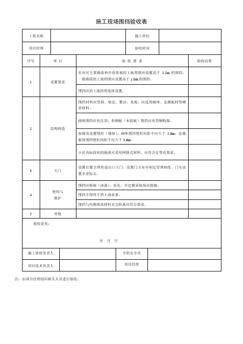 施工现场围挡验收表
