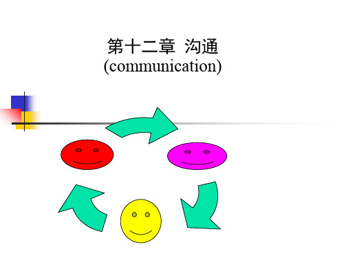 沟通培训讲义(PPT 39页)