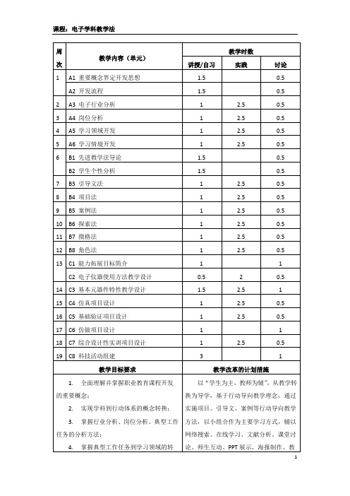 《电子学科教学法》教学日历