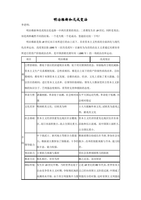 明治维新和戊戌变法的比较