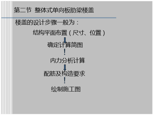 整体式单向板肋梁楼盖-全文可读