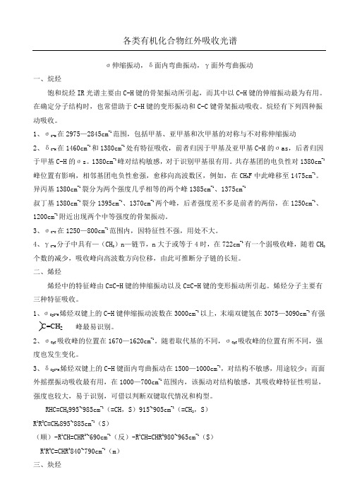 红外各类有机物的红外吸收峰