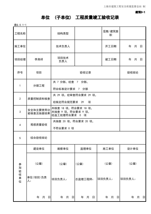 D-1单位(子单位)工程质量竣工验收记录(2014年新)