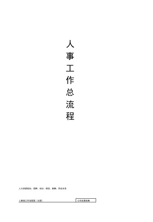 精编企业HR工作流程图