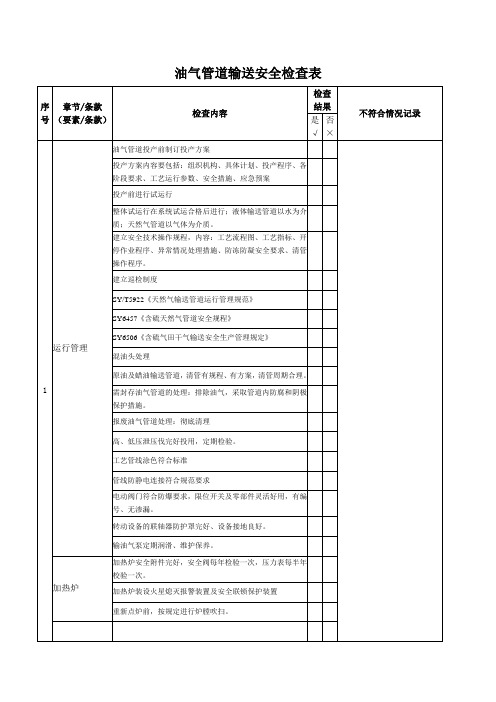 油气输送管道和油库检查表