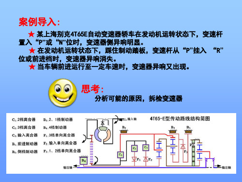 103CR-CR双排平行轴式解析