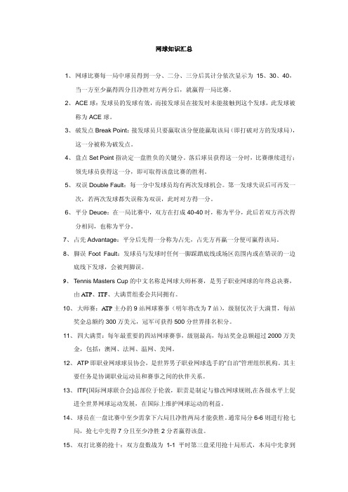 网球知识汇总