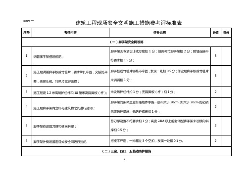 建筑工程现场安全文明施工措施费考评标准表