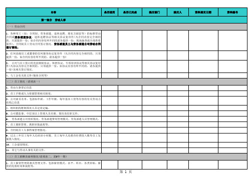人力资源尽调资料汇总清单