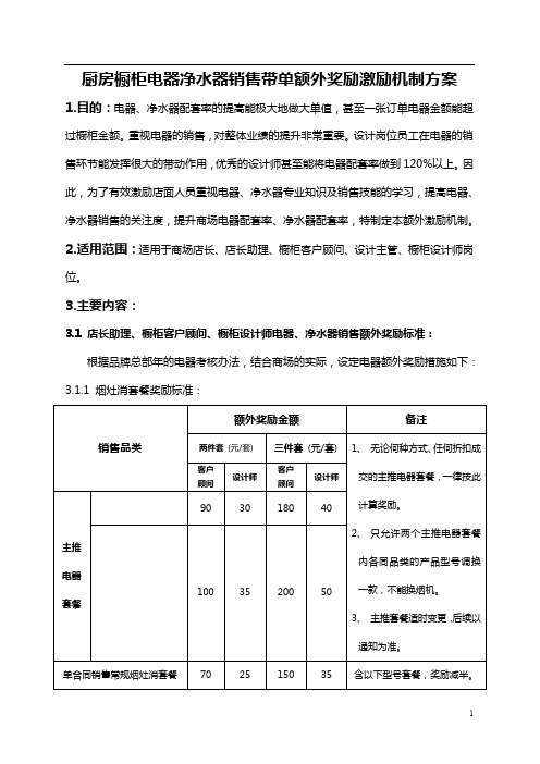 厨房橱柜电器净水器销售带单额外奖励激励机制方案