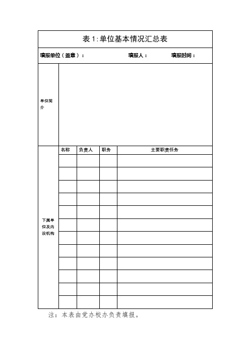 表1单位基本情况汇总表【模板】