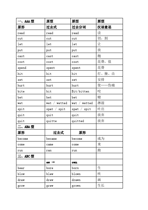 英语过去式过去分词式大全