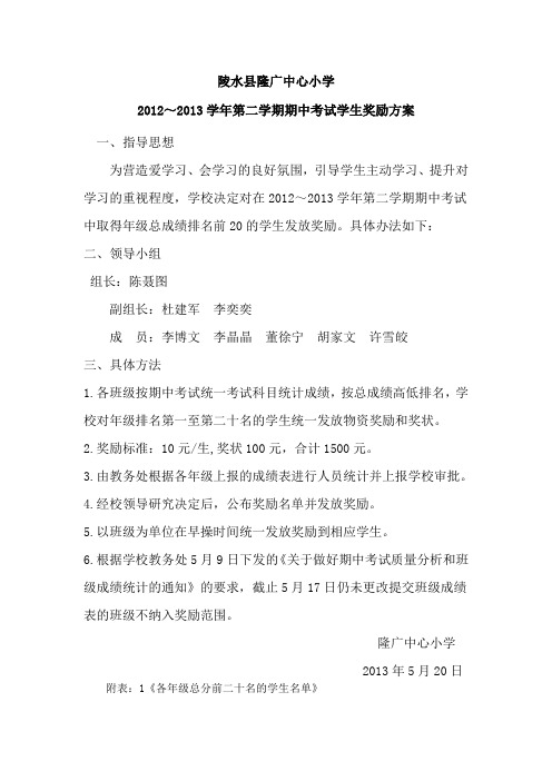 关于发放2012～2013学年第二学期期中考试学生奖励方案