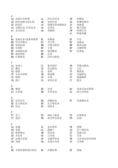 标准国家代码和名称