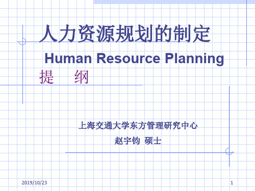 人力资源规划的管理制定(ppt 86页)