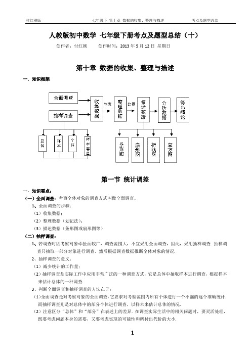 考点及题型总结-七下-第十章(数据的收集、整理与描述)