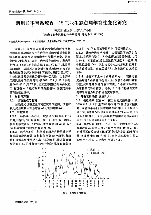 两用核不育系琼香-1S三亚生态点周年育性变化研究