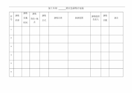 应急预案演练表格