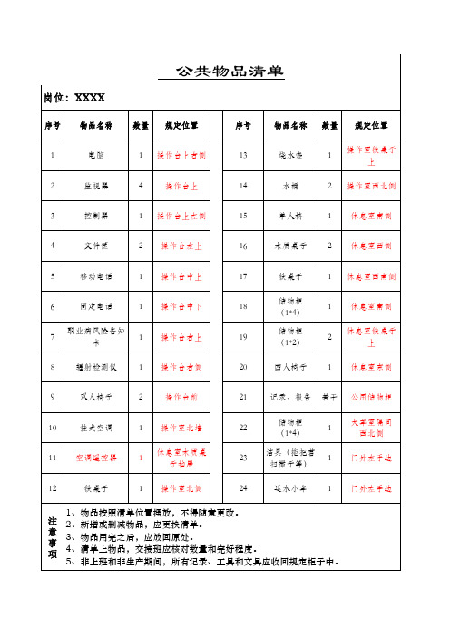 6S现场物品管理清单样本