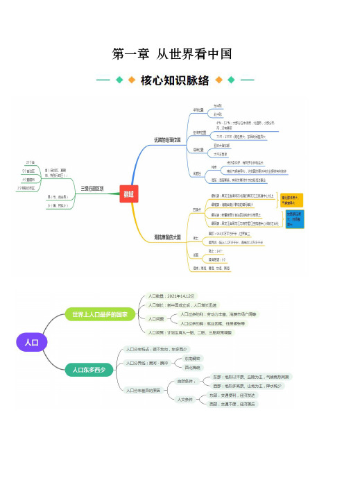 8年级上册人教版地理-学生版-知识总结55页