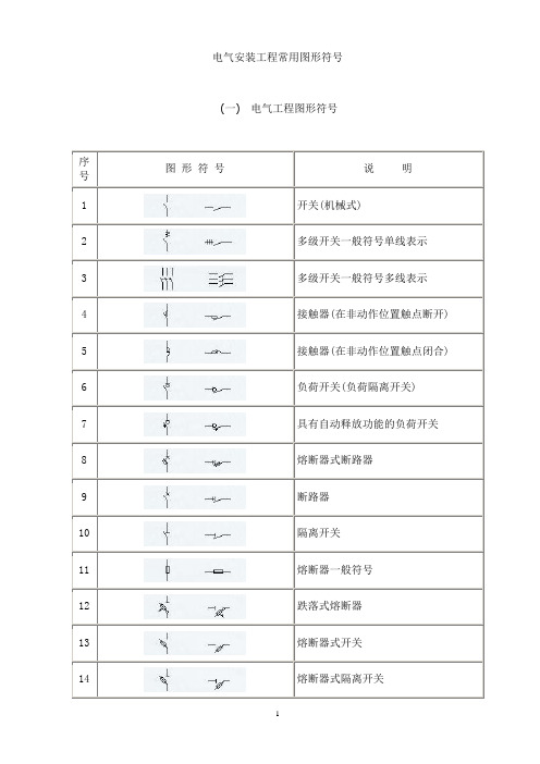 电气工程常用图形符号